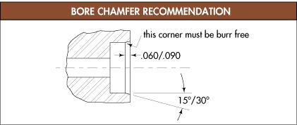 Bore Chamfer Recommendation