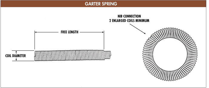 Garter Spring