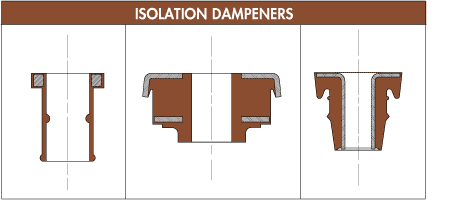 Isolation Dampeners